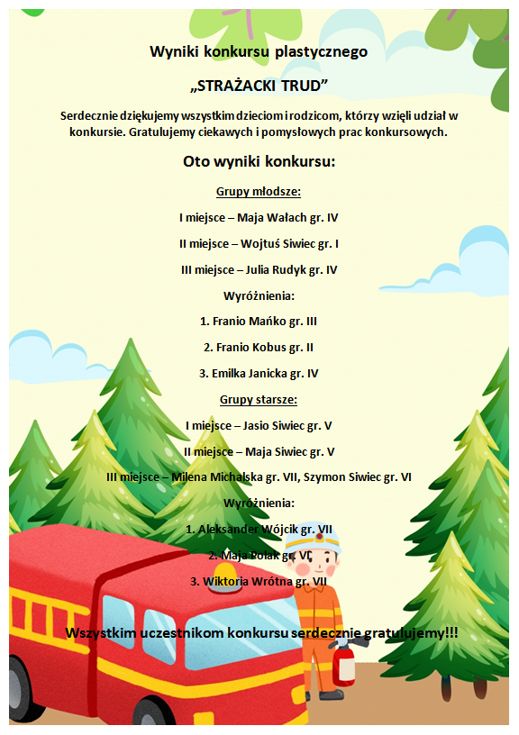 WINIKI KONKURSU POŻARNICZEGO